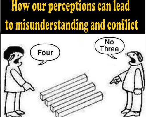 different perceptions can lead to misunderstanding and conflict